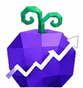 Blox Fruit Values