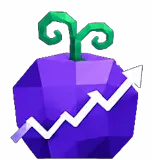Blox Fruit Values