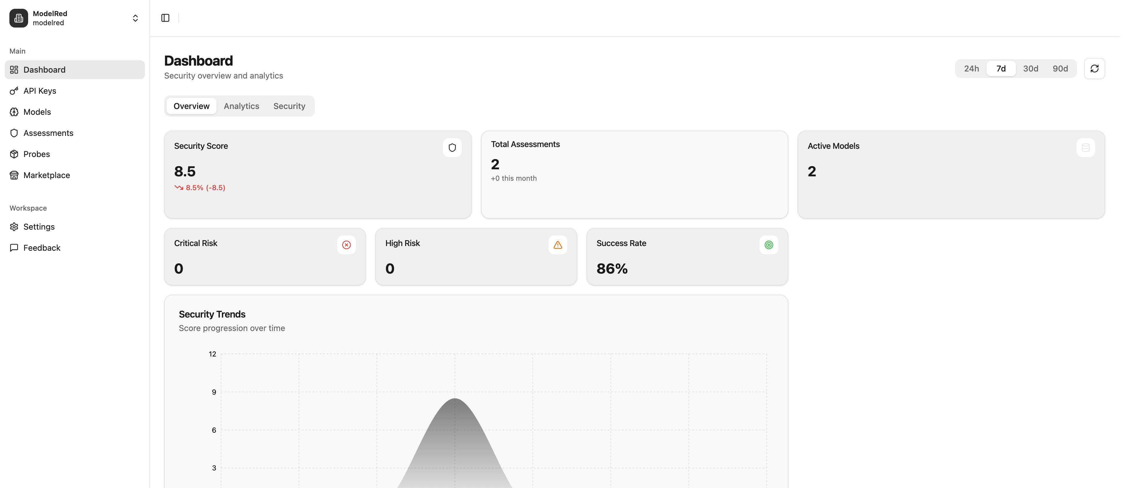 ModelRed - Screenshot 4 preview