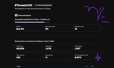 Threads100 gallery image