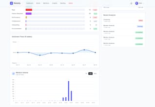 Noisely gallery image