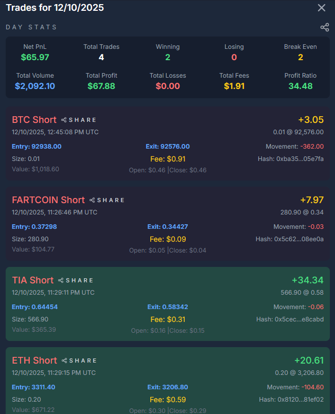 TrendWave gallery image