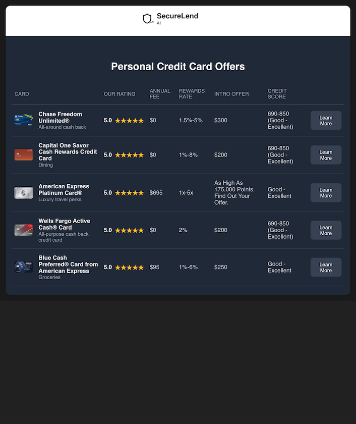 SecureLend Discover gallery image