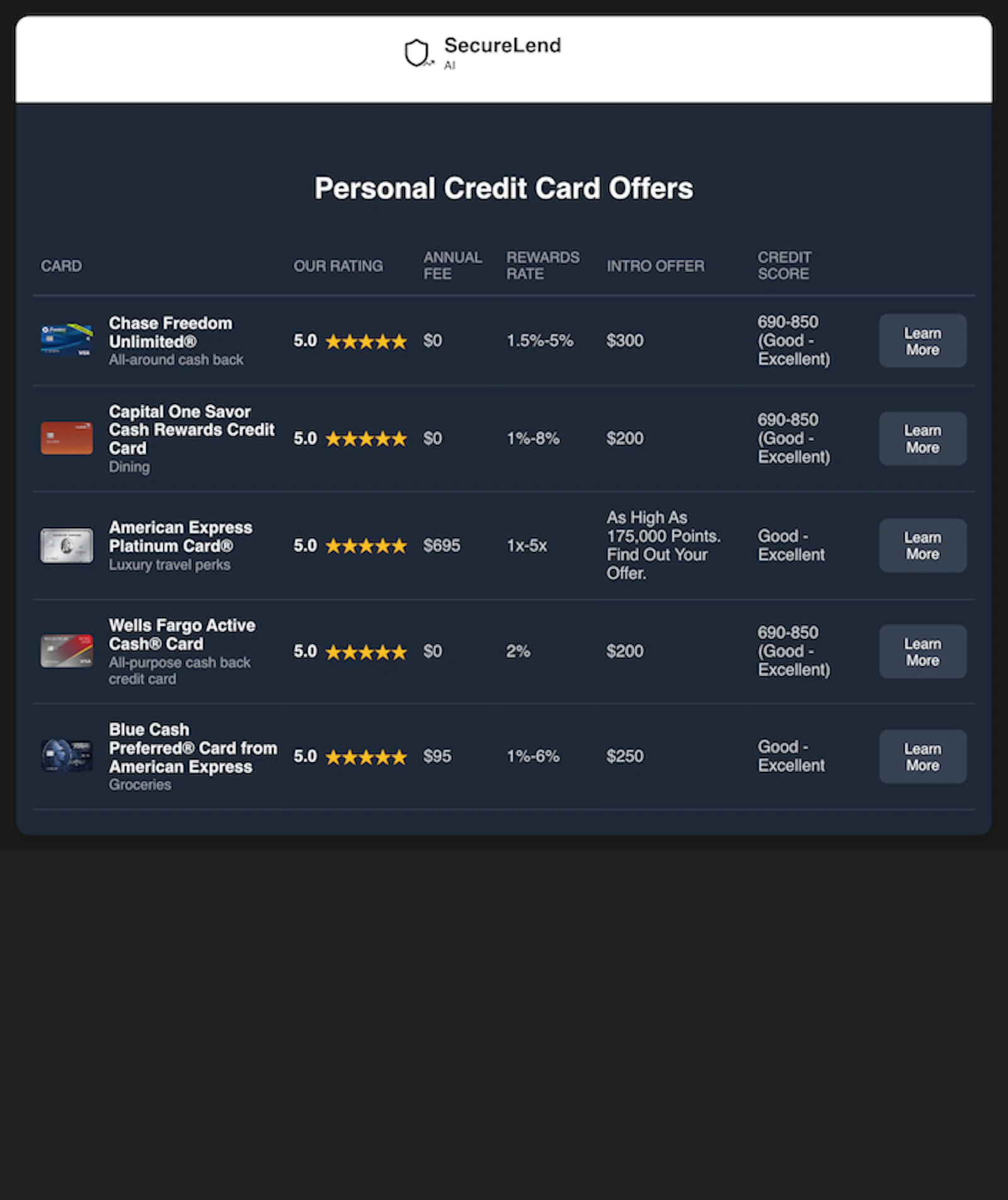 SecureLend Discover screenshot 3