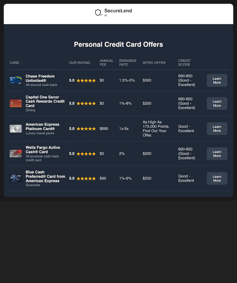 SecureLend Discover screenshot 3