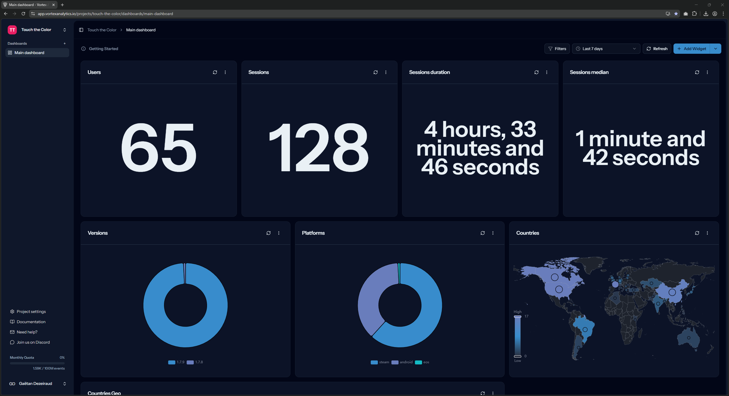 Vortex Analytics gallery image