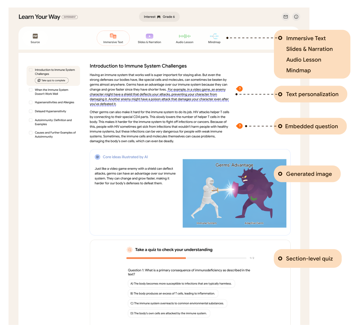 Impara la tua strada - Reinventare libri di testo per ogni studente media 5