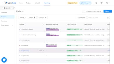 Worklenz gallery image