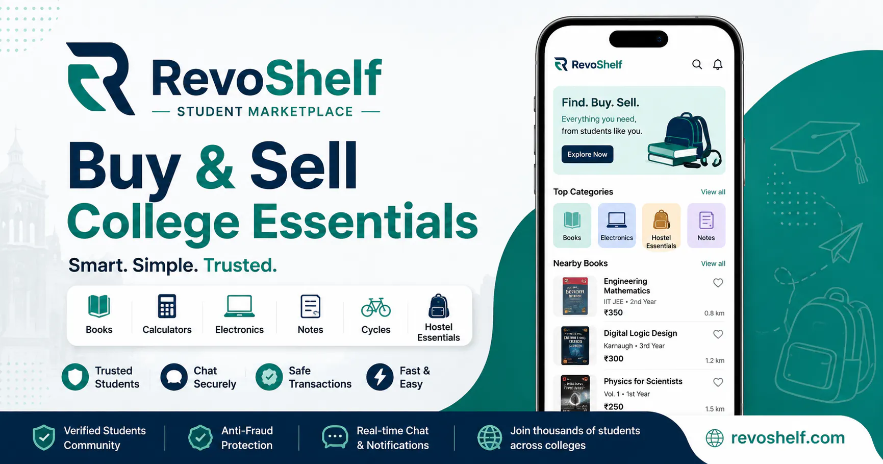 RevoShelf gallery image
