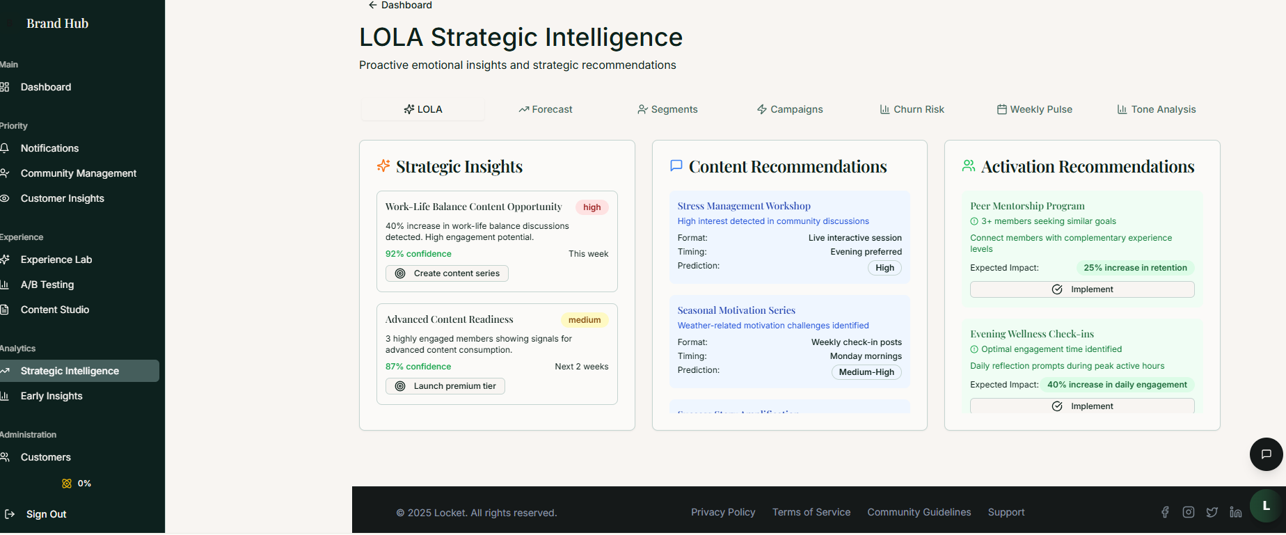 Média Locket - Équipe de rétention de l'IA travaillant 24/7 - IA qui prédit et empêche le désabonnement en temps réel pour les marques DTC 3