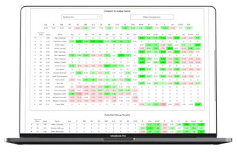 Fantasy Baseball Analytics gallery image