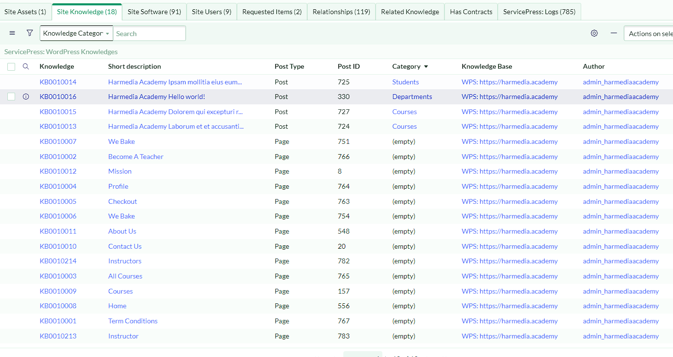 ServicePress: WordPress Integration media 8
