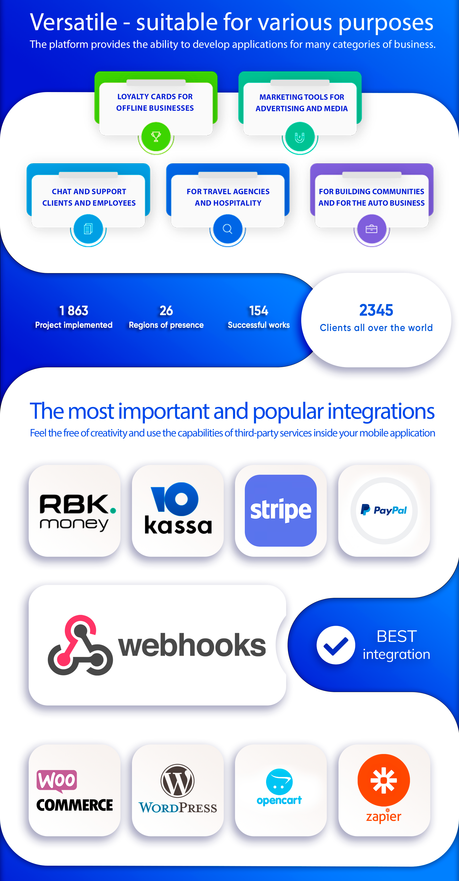 App Creator Nwicode CMS gallery image