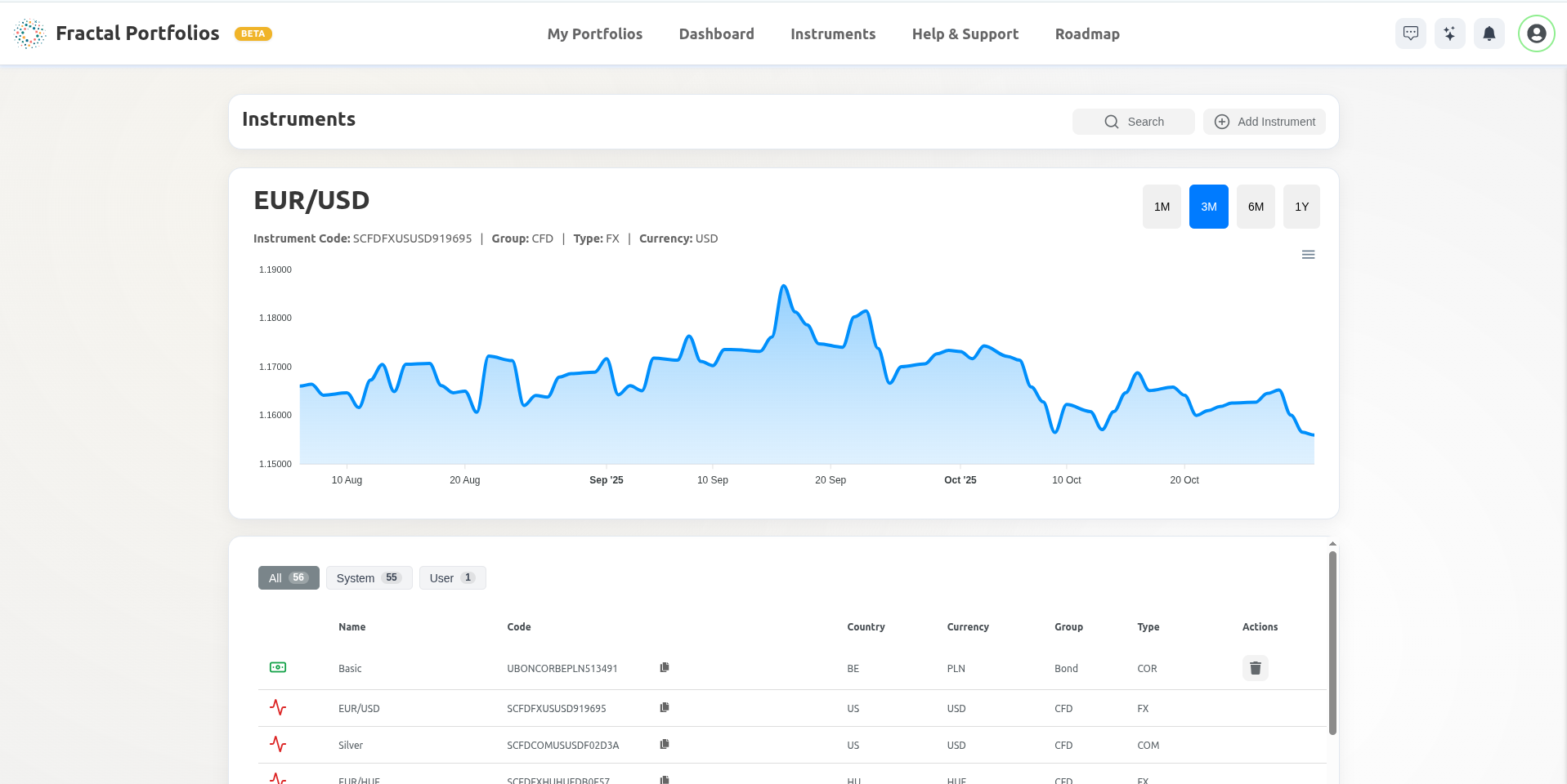 Fractal Portfolios gallery image