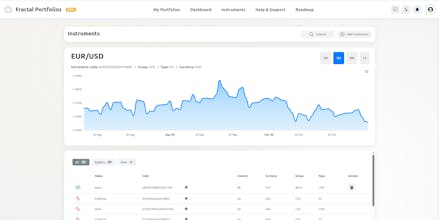 Fractal Portfolios gallery image