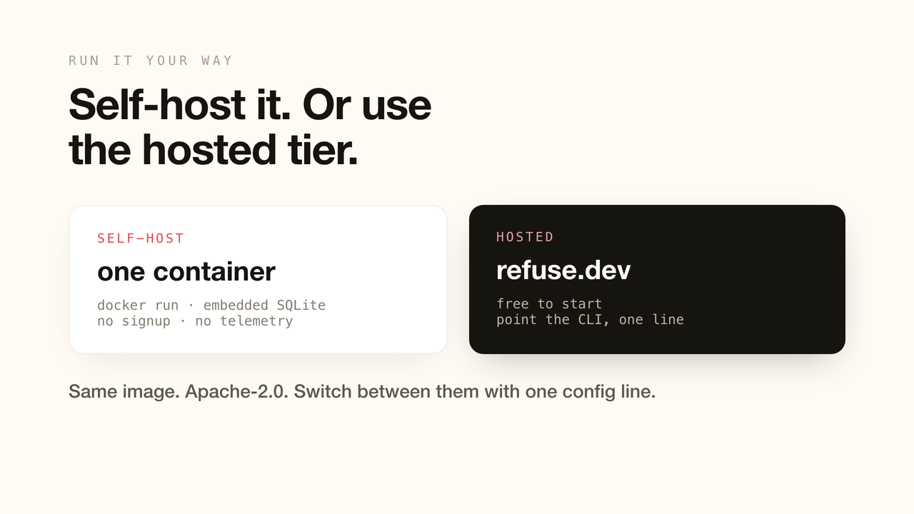 Refuse gallery image