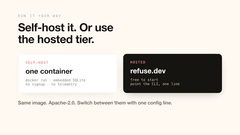 Refuse screenshot 5