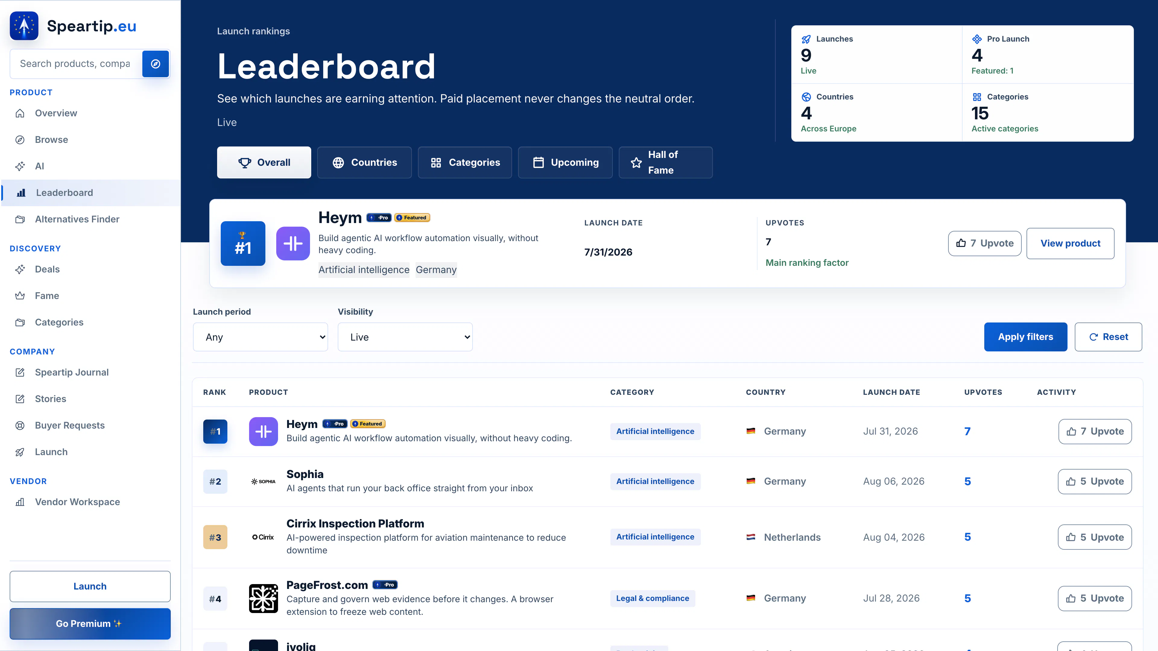 Speartip.eu gallery image