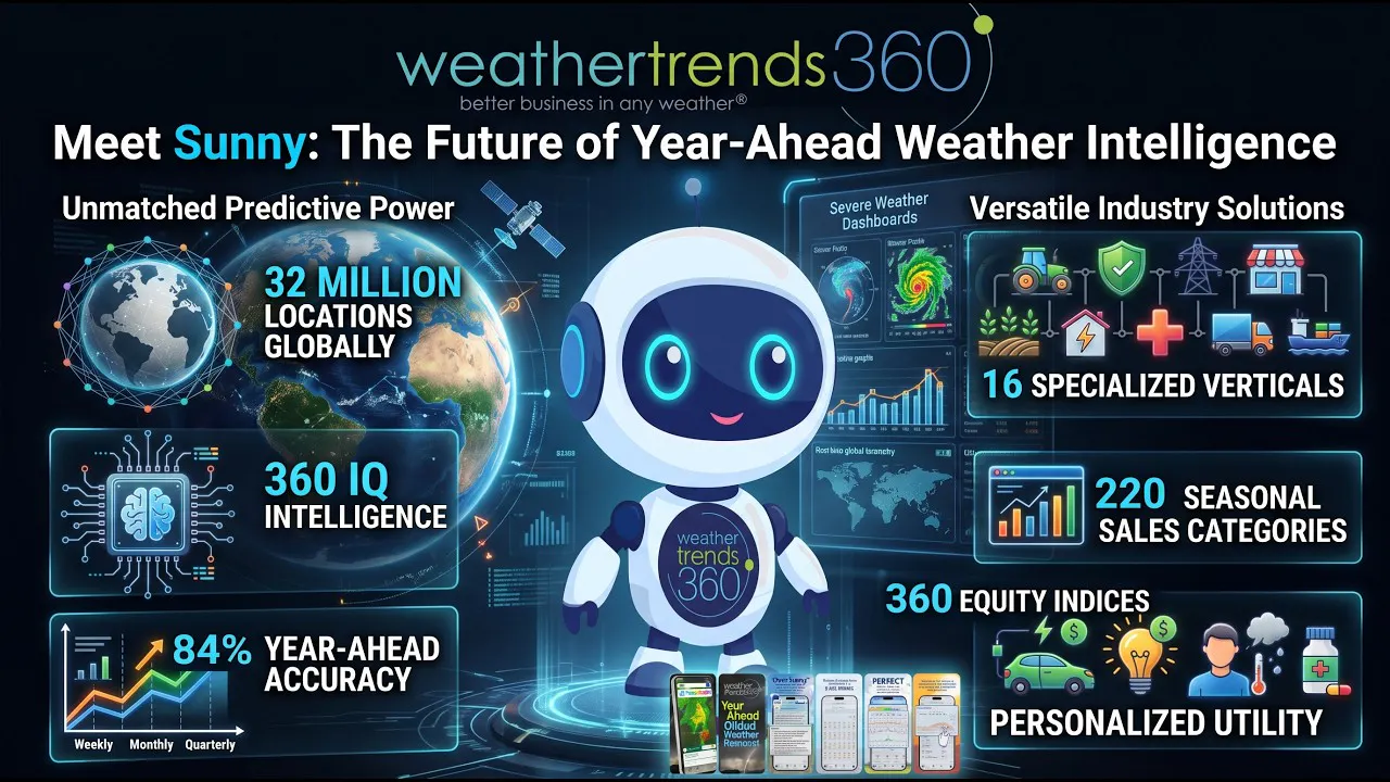 Sunny by WeatherTrends360 gallery image