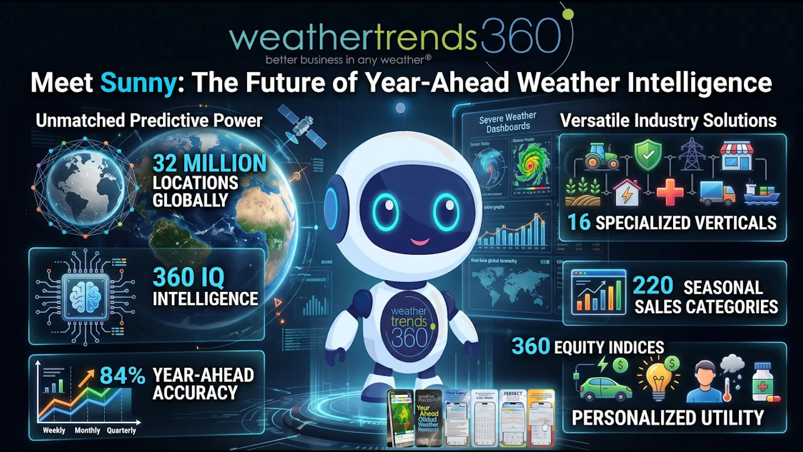 Sunny by WeatherTrends360 screenshot 1 (video preview)