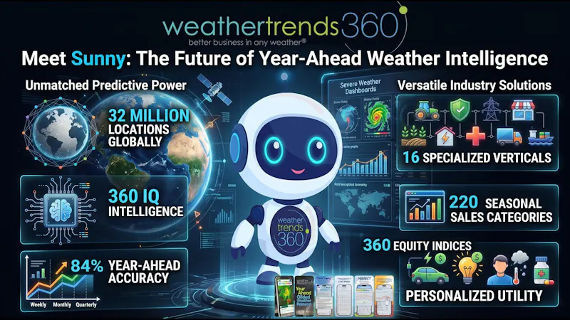 Sunny by WeatherTrends360 screenshot 1 (video preview)
