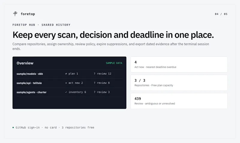 Foretop screenshot 4