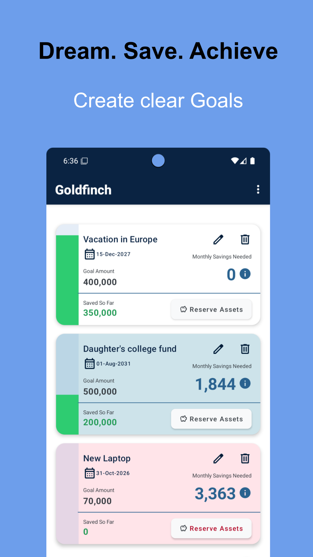 Goldfinch gallery image