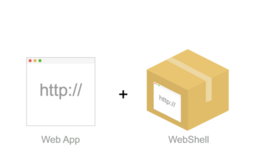 WebShell Image