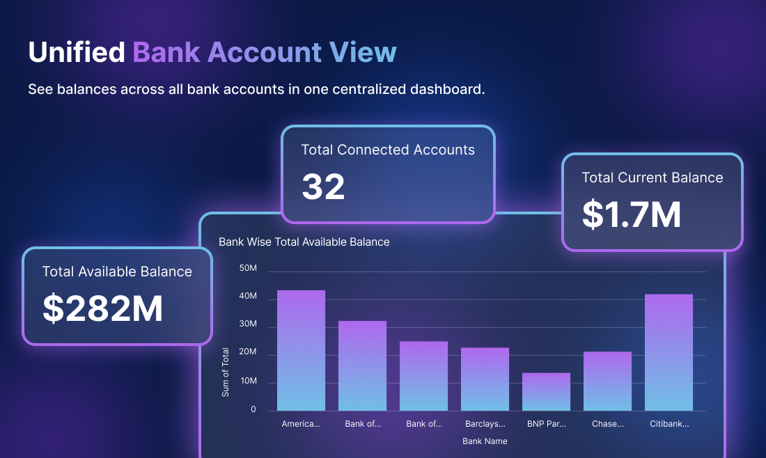 BankSummary gallery image
