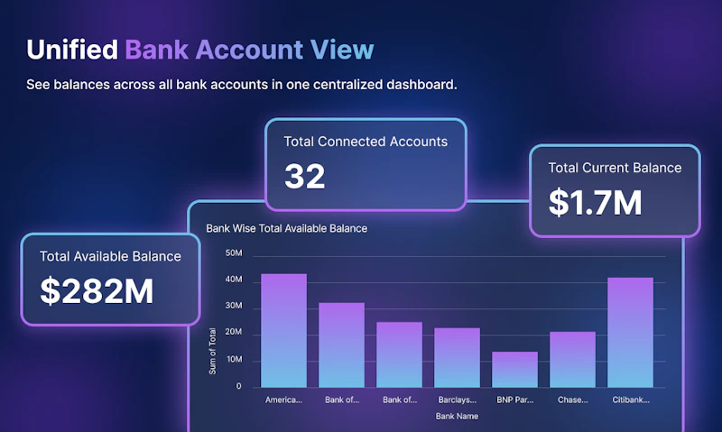 BankSummary screenshot 2