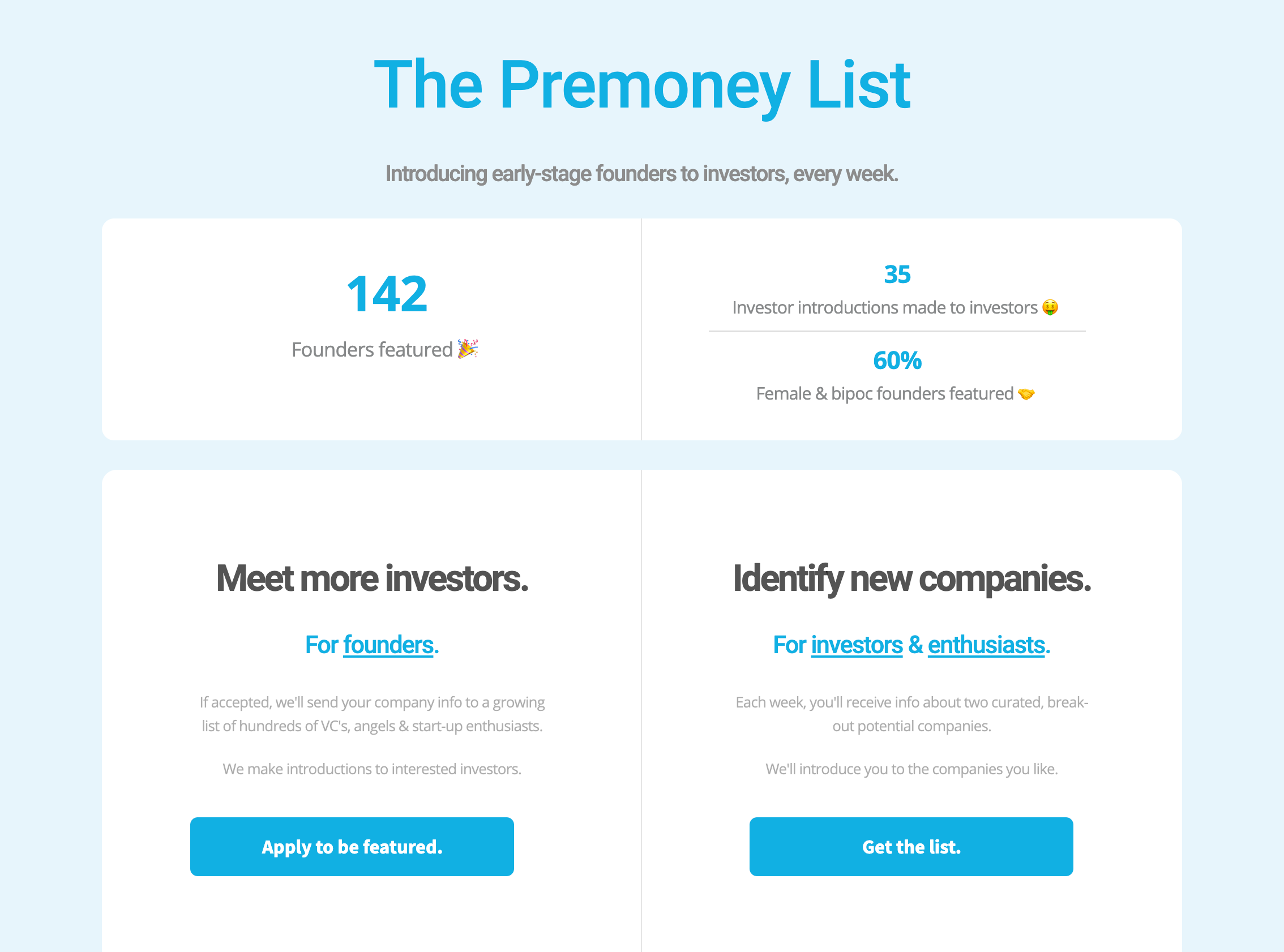 The Premoney List gallery image