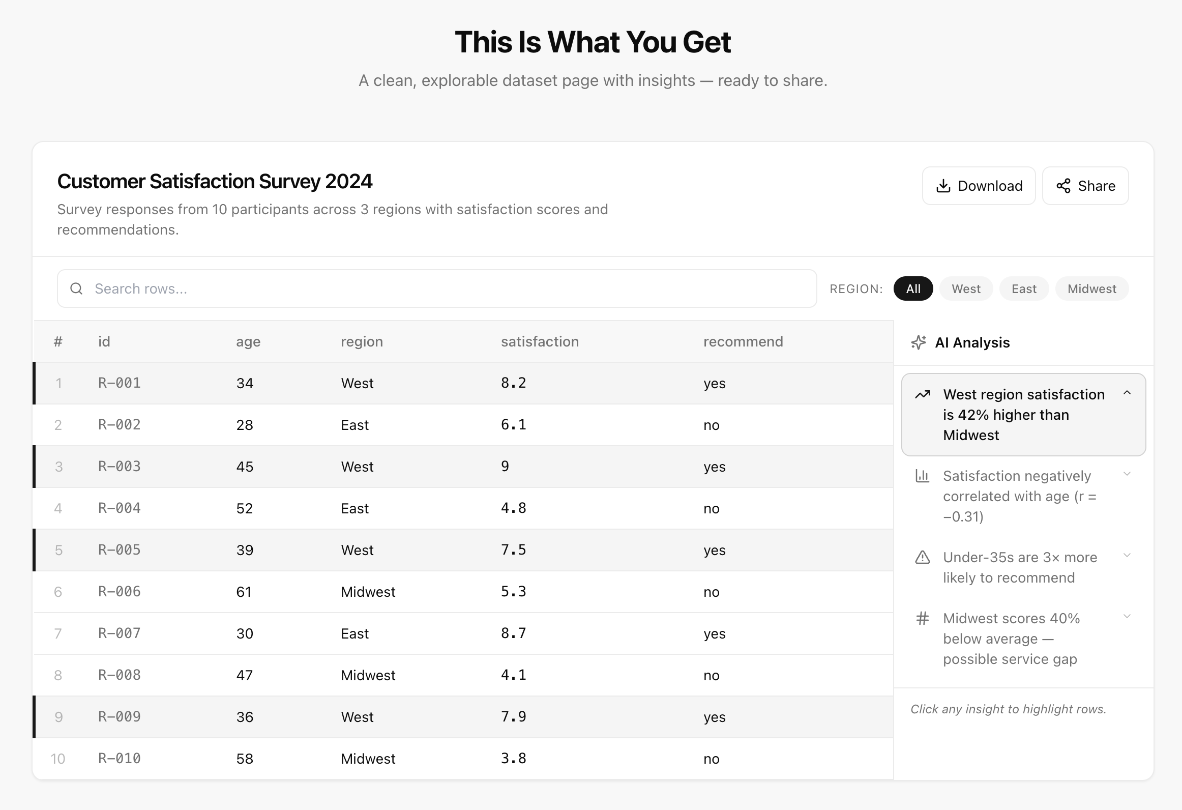 tablepage.ai gallery image