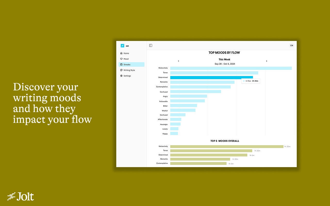 Jolt - Screenshot 4 preview