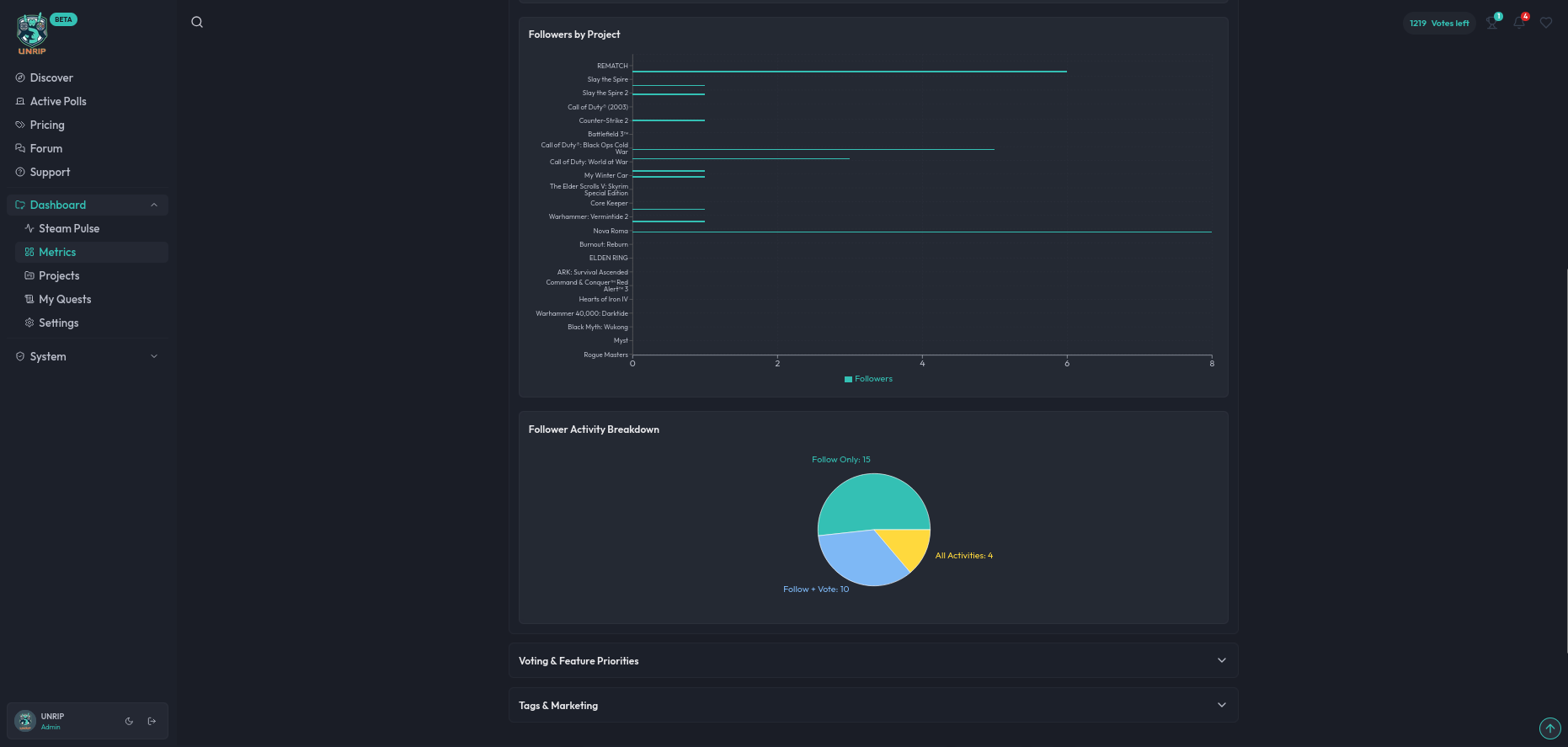 UNRIP - Building better games, together gallery image