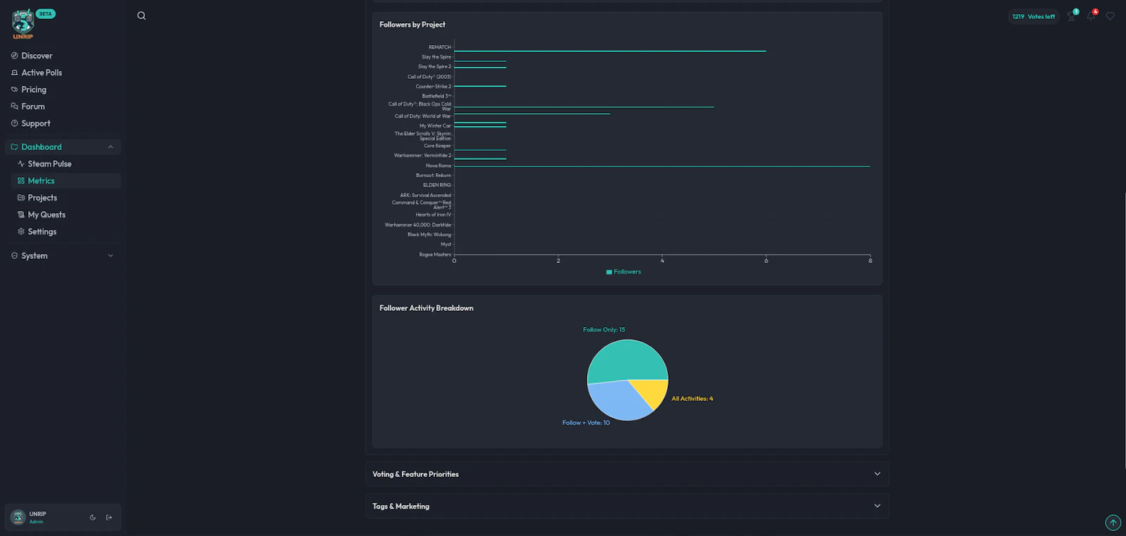 UNRIP - Building better games, together screenshot 7