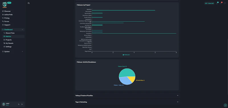 UNRIP - Building better games, together screenshot 7