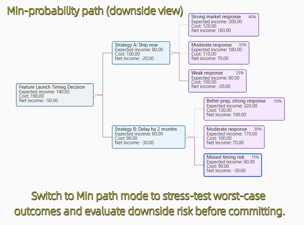 FreeTree gallery image