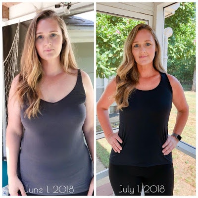 28 day keto challenge for weight loss gallery image
