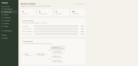 Thalendr — Get Verified Reviews gallery image