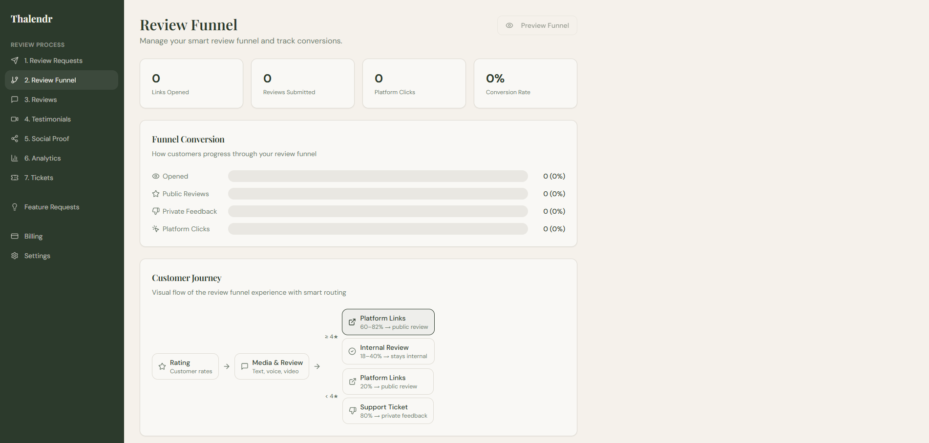 Thalendr — Get Verified Reviews - Screenshot 3 showing product features and functionality