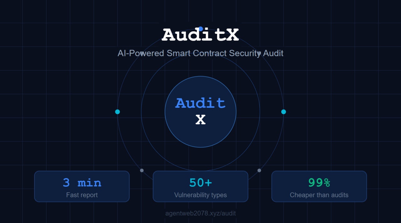 AuditX