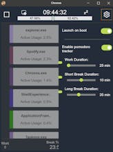 Chronos gallery image