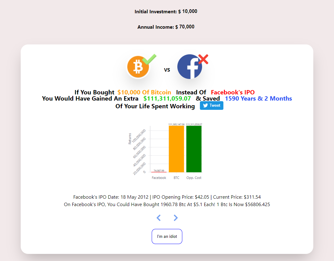 Bitcoin or IPO gallery image