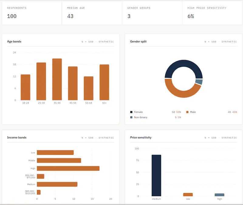 AskYourMarket screenshot 6