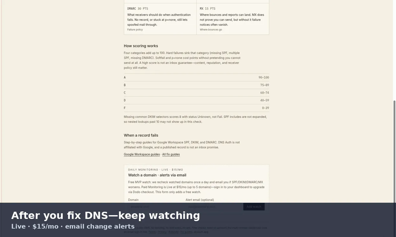 DNS Auth gallery image