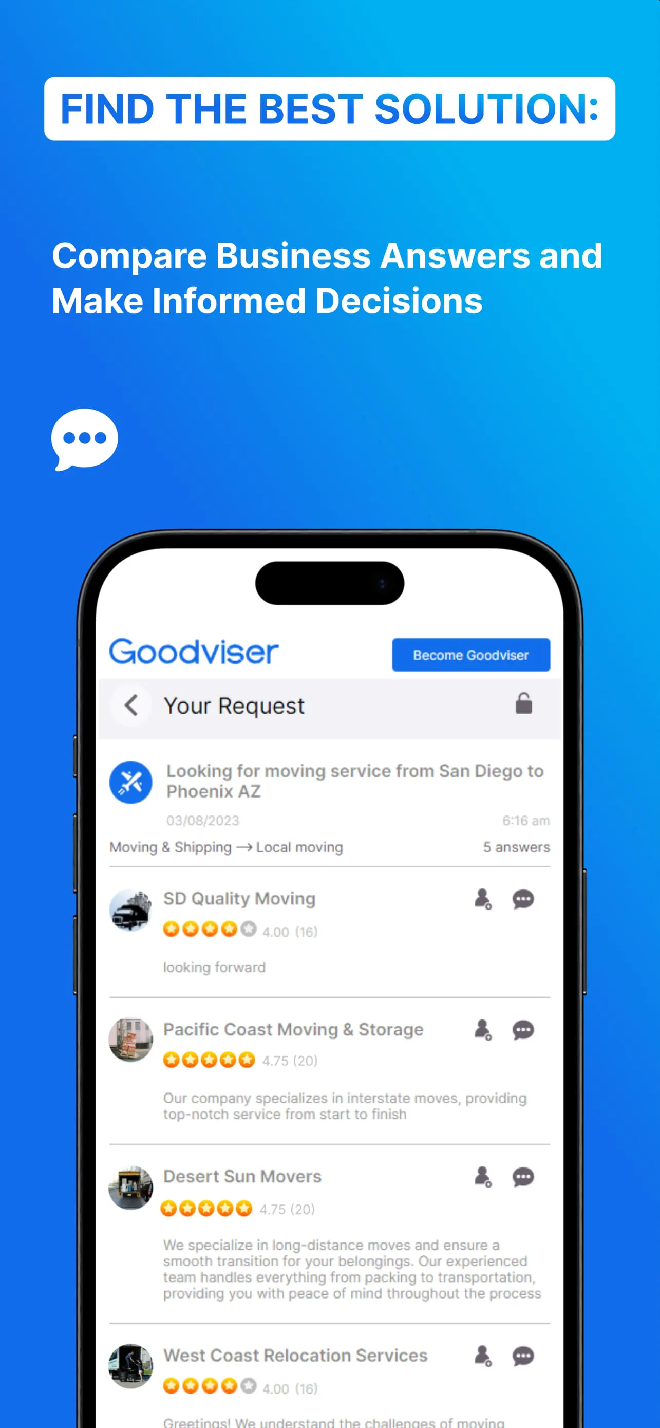 Goodviser gallery image