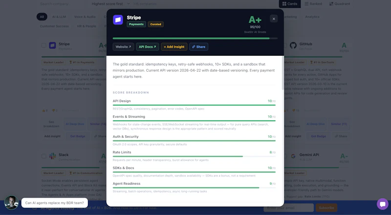 Agentic API Grader by SaaStr.ai screenshot 3