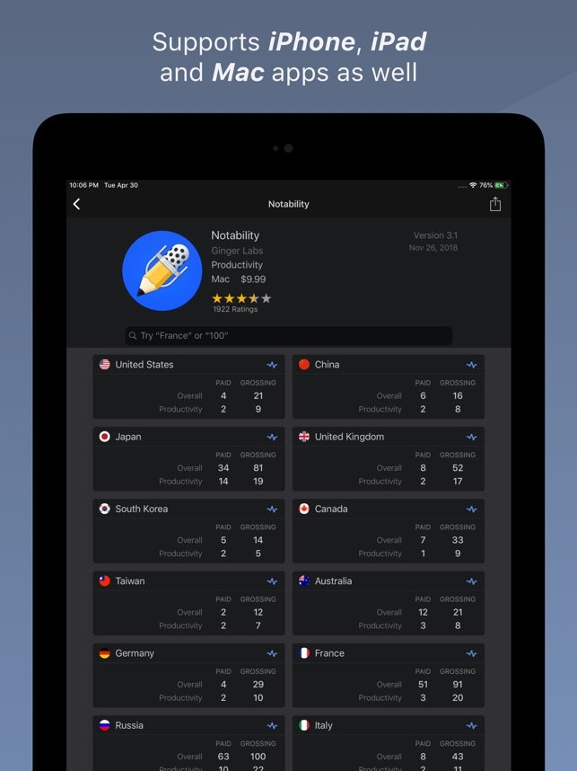 RankUp - App Store Rankings gallery image