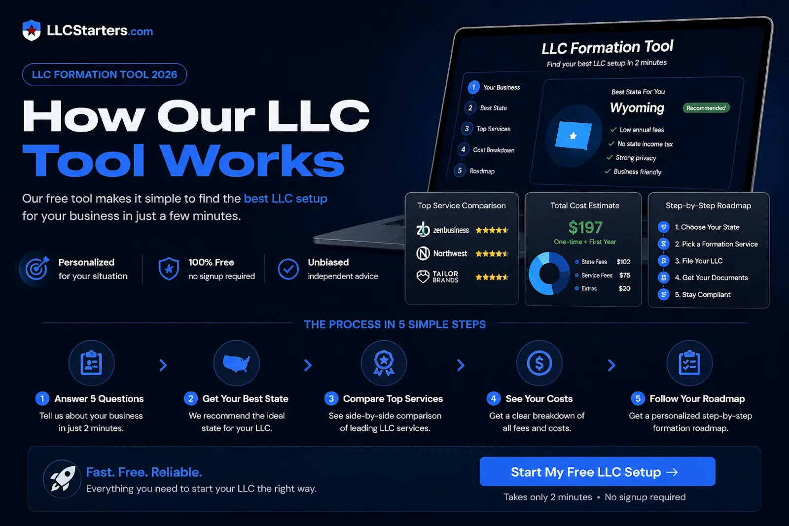 LLC Formation Tool screenshot 1