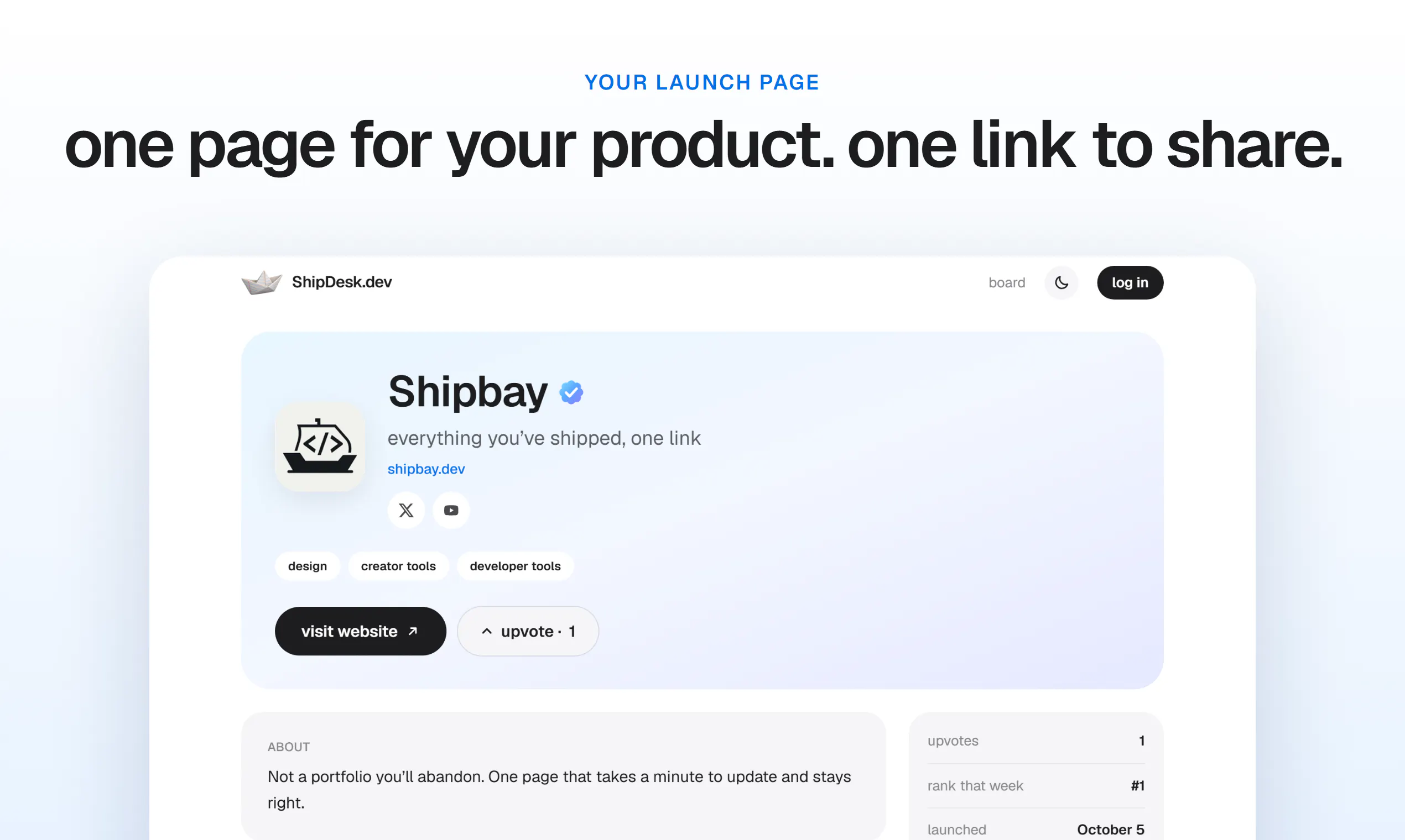 ShipDesk.dev gallery image